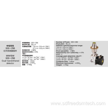 MW/SW Dual bandinfrared detector